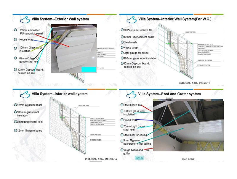 Architecture Design Light Gauge Steel Prefab House-system instruction